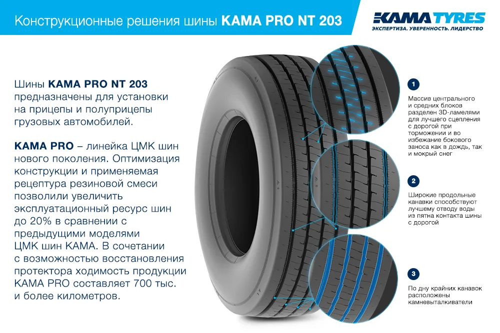 ЦМК шины KAMA PRO NT 203  в Кириши